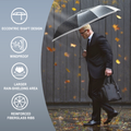 KF-3723 Patented SideShaft Folding Umbrella (Traveller Size with Wind Resistant)