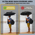 KF-3723 - A Patented SideShaft Folding Umbrella (Traveller Size with Wind Resistant)